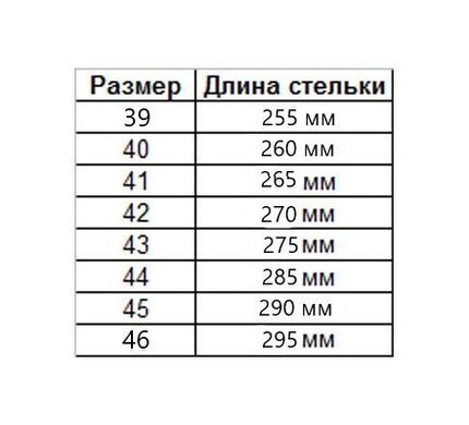Ботинки армейские мужские Tactic Милитари Койот