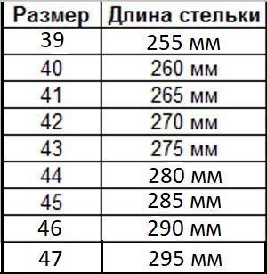 Кросівки тактичні літні Magnum Storm Trail Lite Олива