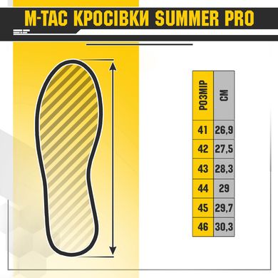 Кросівки тактичні літні M-TAC SUMMER PRO Койот